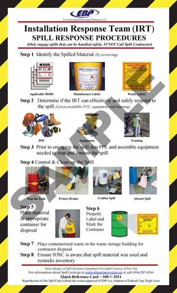 Picture of S08 - Installation Response Team (IRT) Quick Reference Card