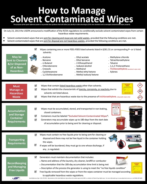 Picture of Solvent-Contaminated Wipes Poster